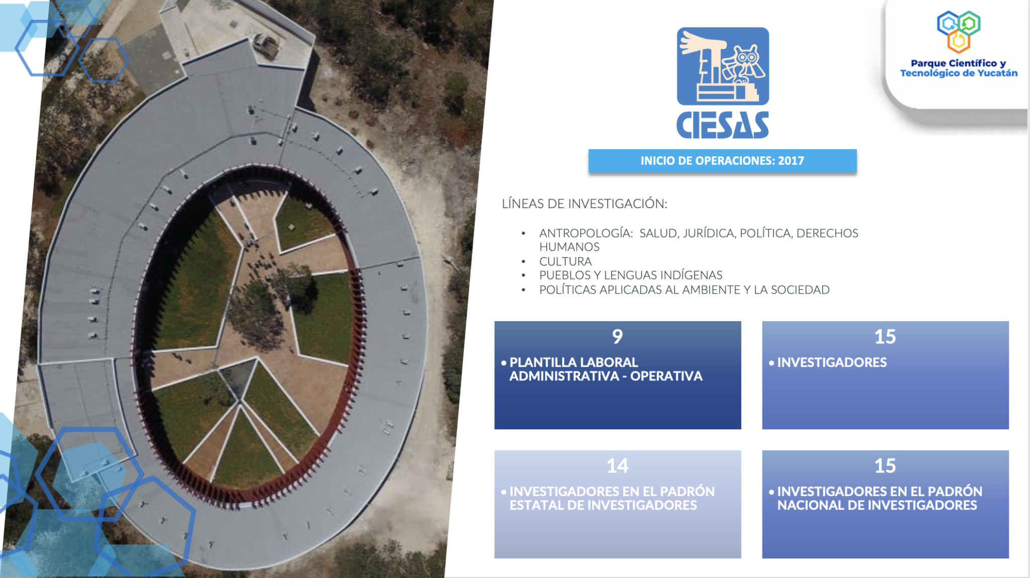 Integrantes – Parque Cientifico Tecnológico de Yucatán